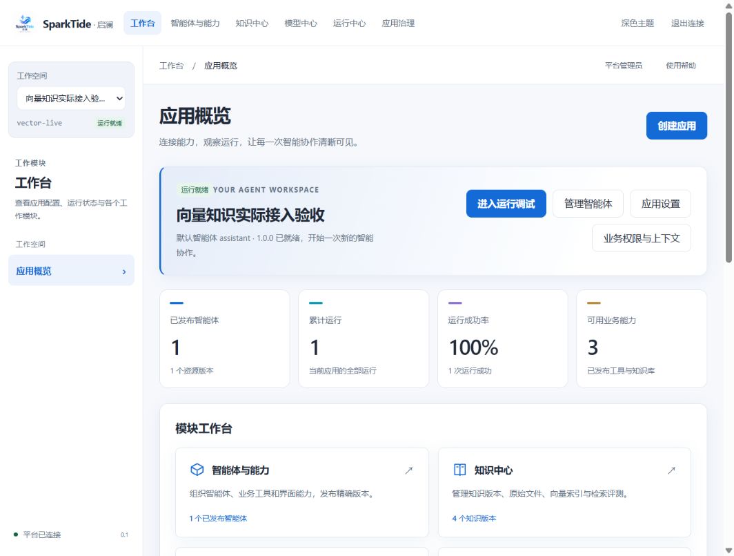 启澜多模块控制台